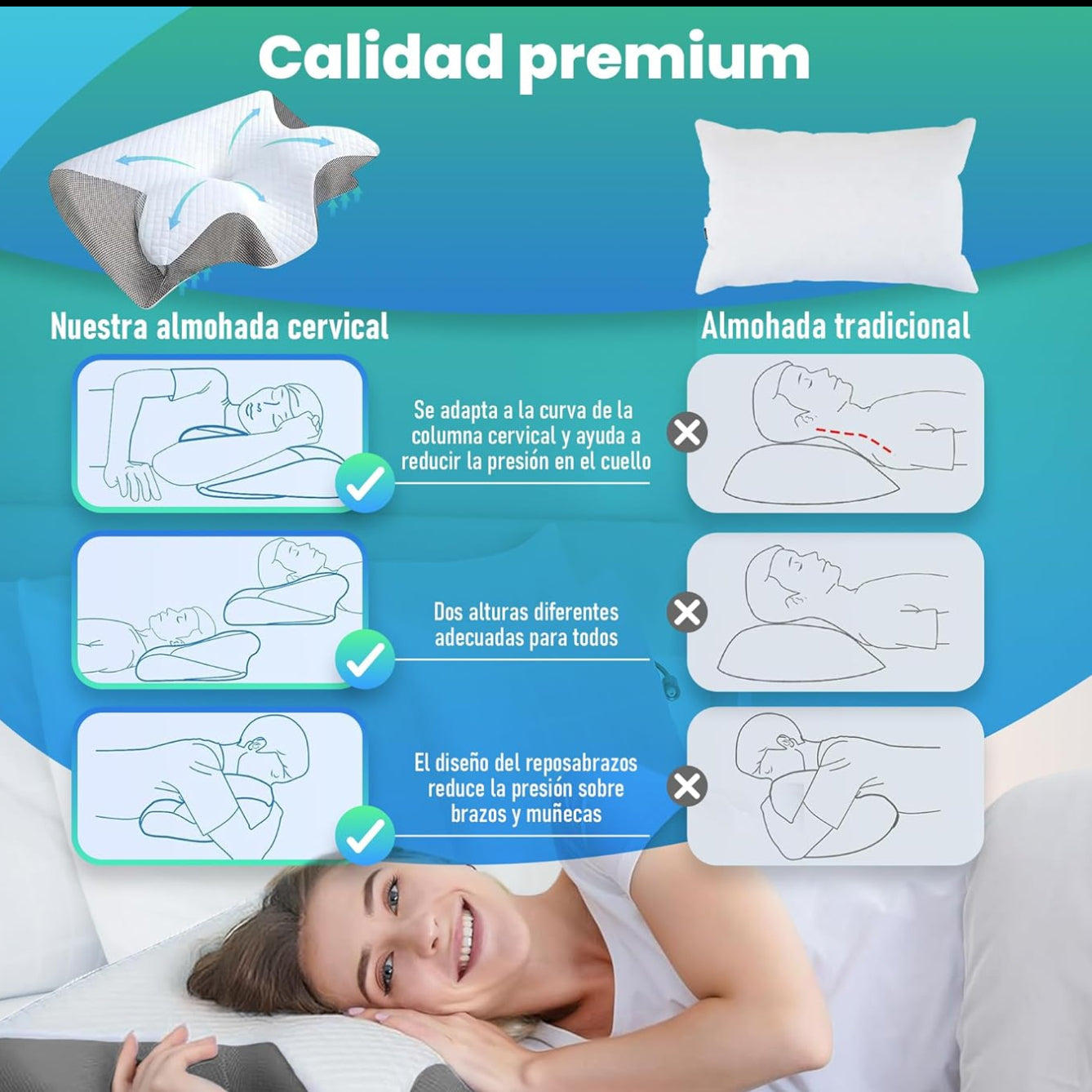 SueñoCervical Pro - almohada cervical 2 en 1 con espuma memoria.
